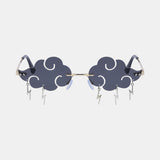 CLOUDY.