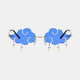 CLOUDY.