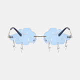 CLOUDY.