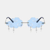CLOUDY.